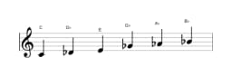Bladmuziek van de C Mysterieus kruis een toonladder in drie octaven (4)