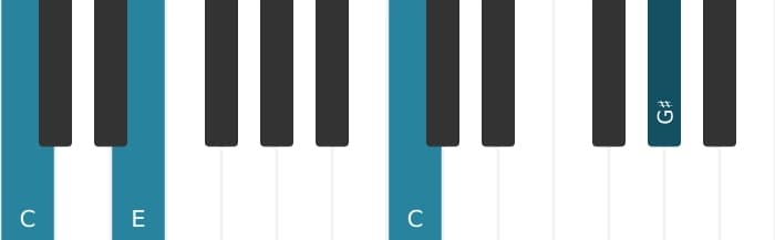 Piano-voicing van het C Overmatig akkoord - 2
