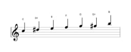 Bladmuziek van de C Overmatig heptatonisch toonladder in drie octaven (5)