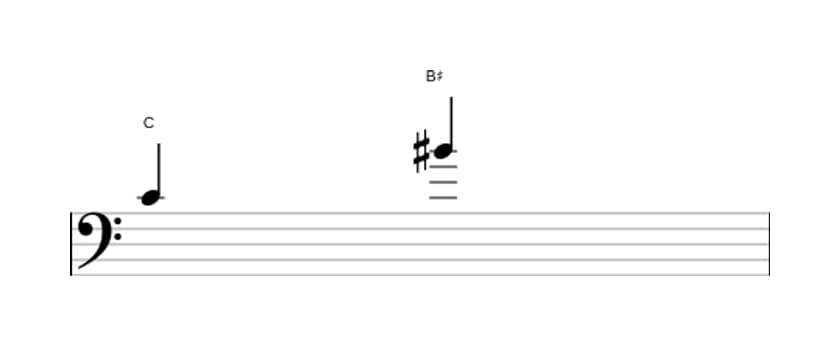 Bladmuziek van het Overmatig septiem interval in drie octaven (4)