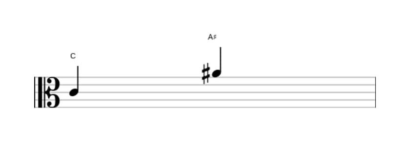 Bladmuziek van het Overmatige sext interval in drie octaven (4)