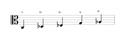Bladmuziek van de C Pelog toonladder in drie octaven (3)