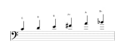 Bladmuziek van de C Prometheus toonladder in drie octaven (4)