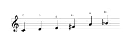 Bladmuziek van de C Prometheus toonladder in drie octaven (4)
