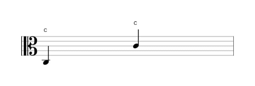 Bladmuziek van het Rein octaaf interval in drie octaven (3)