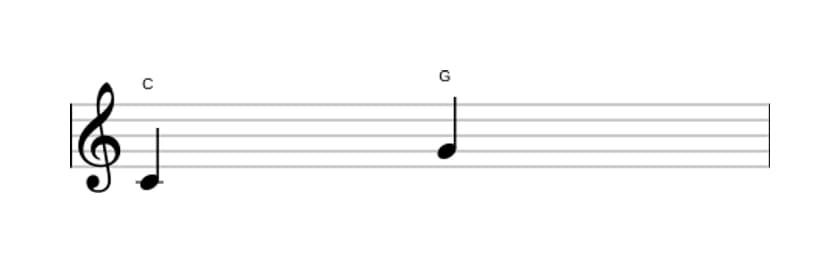 Bladmuziek van het Reine kwint interval in drie octaven (4)