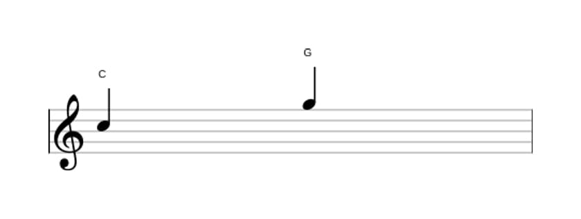 Bladmuziek van het Reine kwint interval in drie octaven (5)