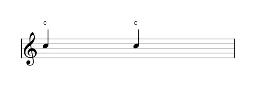 Bladmuziek van het Reine priem interval in drie octaven (5)