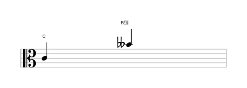 Bladmuziek van het Verminderd septiem interval in drie octaven (4)