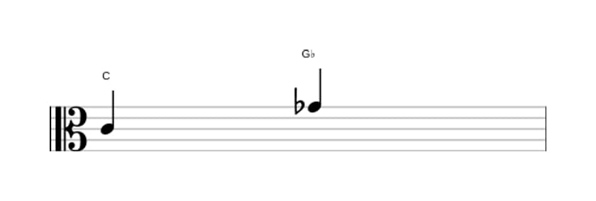 Bladmuziek van het Verminderde kwint interval in drie octaven (4)