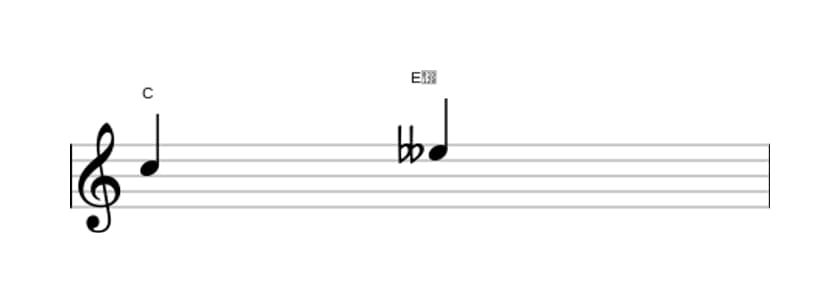 Bladmuziek van het Verminderde terts interval in drie octaven (5)
