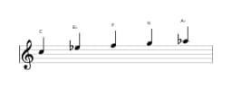Bladmuziek van de C Vietnamees 1 toonladder in drie octaven (5)