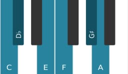 Piano toonladder voor C Zes tonen symmetrisch
