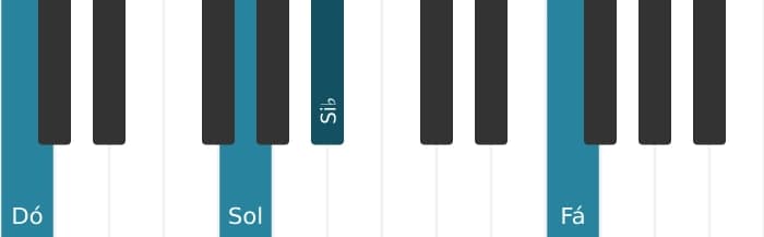 Voz de piano do acorde Dó Dominante decimaprimeira bemol nona - 3