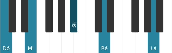 Voz de piano do acorde Dó Dominante decimaterceira sem quinta - 0