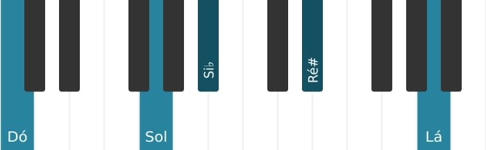 Voz de piano do acorde Dó Dominante decimaterceira sustenido nona - 1