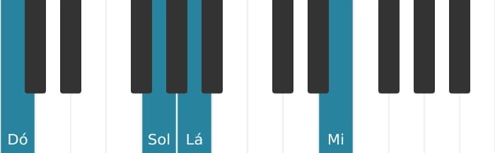 Voz de piano do acorde Dó Sexta maior - 1