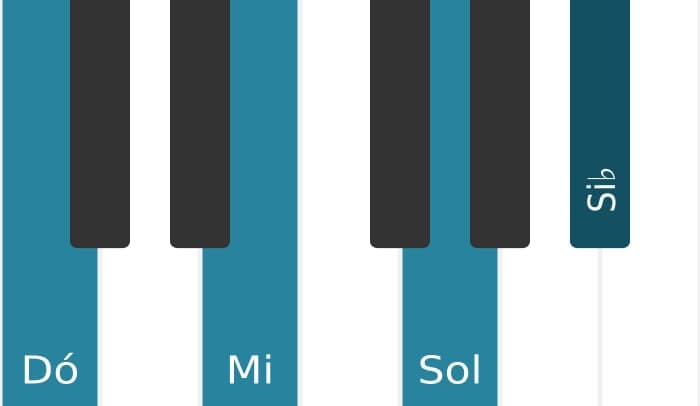 Voz de piano do acorde Dó Sétima dominante - 0