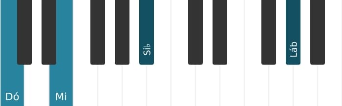 Voz de piano do acorde Dó Sétima dominante com décima terceira bemol - 0