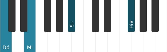 Voz de piano do acorde Dó Dominante setima bemol nona sustenido decimaprimeira - 3
