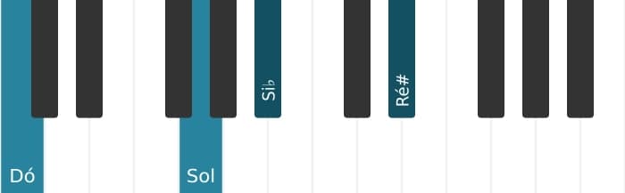 Voz de piano do acorde Dó Sétima dominante com nona aumentada - 1