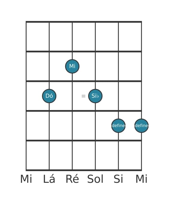 Voz de guitarra #1 do acorde Dó Altered setima