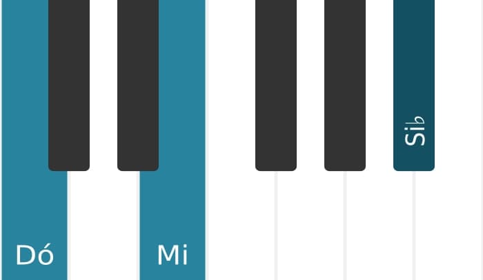 Voz de piano do acorde Dó Altered setima - 3