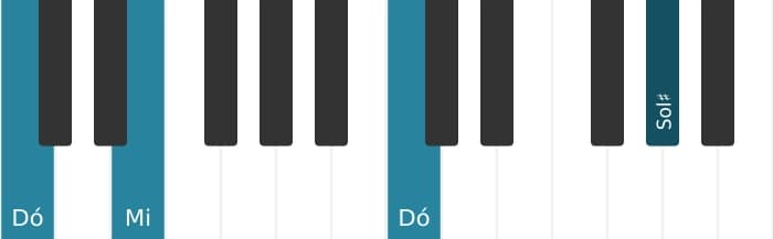 Voz de piano do acorde Dó Aumentado - 2