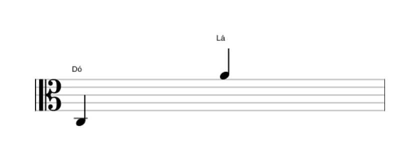 Partitura do intervalo Décima terceira maior em três oitavas (3)
