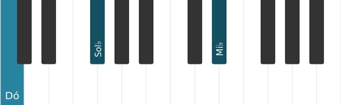 Voz de piano do acorde Dó Diminuto setima - 1