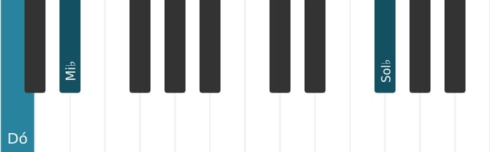 Voz de piano do acorde Dó Diminuto setima - 2