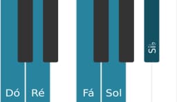 Escala de piano para Dó Egyptian
