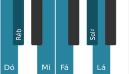 Escala de piano para Dó Hexatonica Simetrica