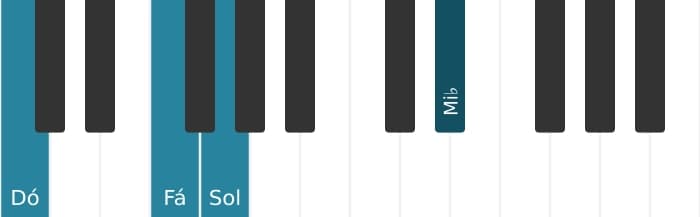 Voz de piano do acorde Dó Menor adicionada quarta - 1