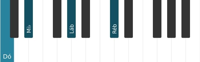 Voz de piano do acorde Dó Menor bemol sexta bemol nona - 0