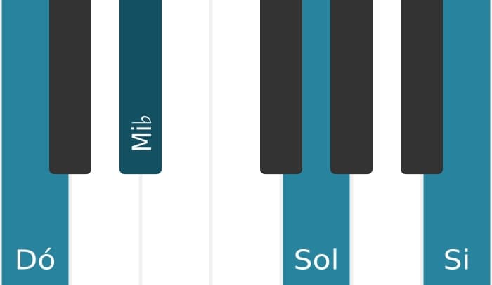 Voz de piano do acorde Dó Menor maior setima - 0