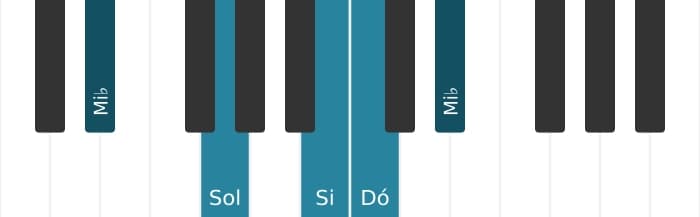 Voz de piano do acorde Dó Menor maior setima - 3
