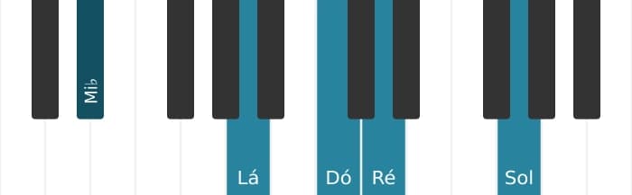 Voz de piano do acorde Dó Menor sexta e nona - 2