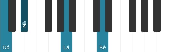 Voz de piano do acorde Dó Menor sexta e nona - 3