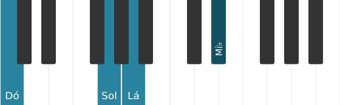 Voz de piano do acorde Dó Menor sexta - 1