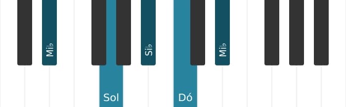 Voz de piano do acorde Dó Menor com sétima menor - 3