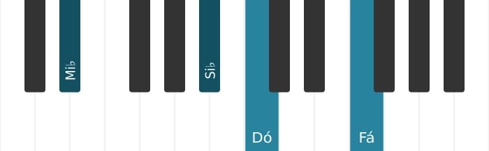 Voz de piano do acorde Dó Menor setima adicionada decimaprimeira - 2