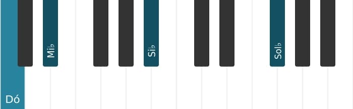 Voz de piano do acorde Dó Menor setima bemol quinta - 2