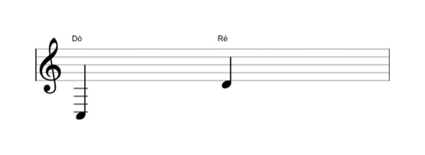 Partitura do intervalo Nona maior em três oitavas (3)