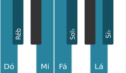 Escala de piano para Dó Oriental