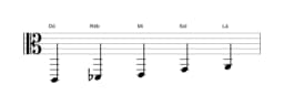 Partituras da escala Dó Scriabin em três oitavas (2)