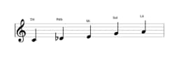 Partituras da escala Dó Scriabin em três oitavas (4)