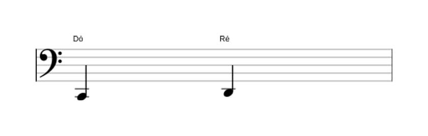 Partitura do intervalo Segunda maior em três oitavas (2)