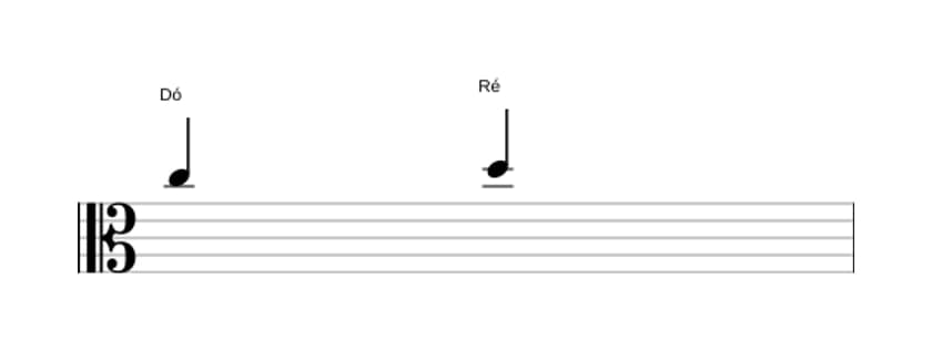 Partitura do intervalo Segunda maior em três oitavas (5)
