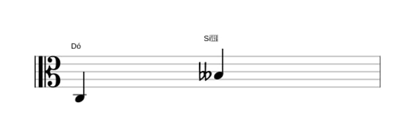 Partitura do intervalo Sétima diminuta em três oitavas (3)